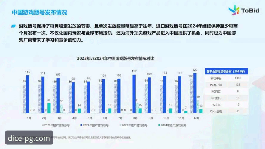PG电子游戏下载平台最新动态：2024年移动端体验升级与行业趋势解析